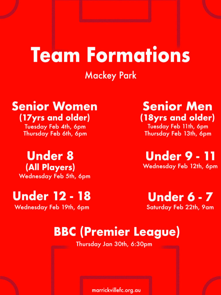 Team Formations